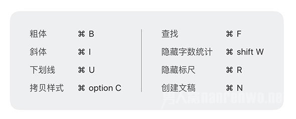 iPad Pro뷨