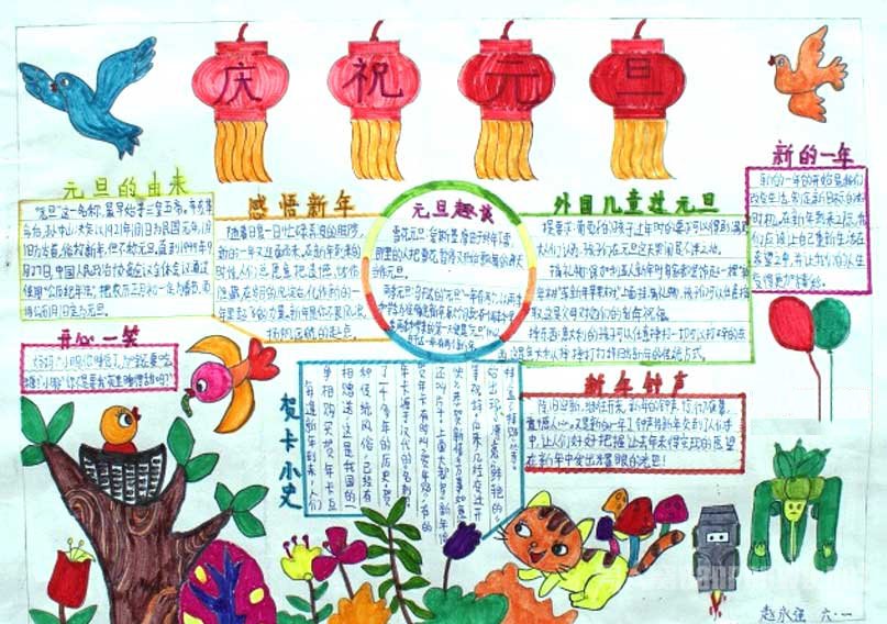 元旦手抄报内容