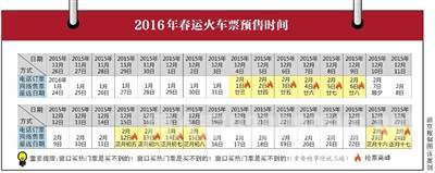 网络购票时间