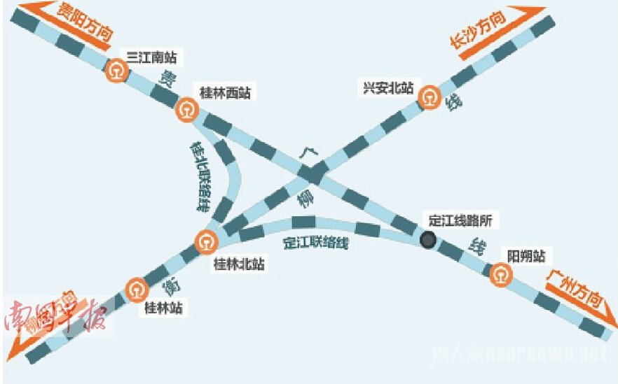 每天有上百趟动车去广州