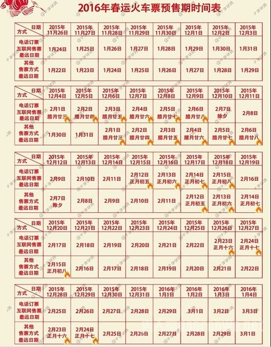 2016年春运火车票今日开抢
