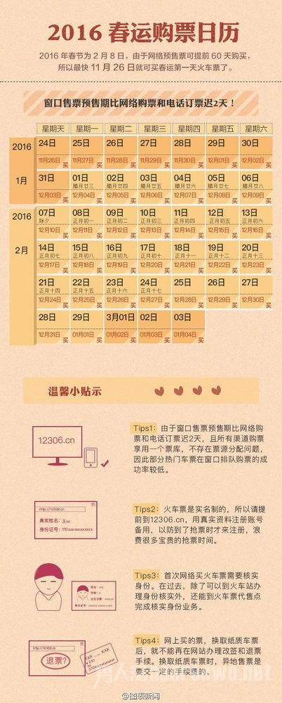 2015年春运退票手续费新规定