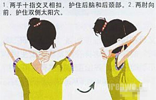 自救