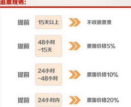 2016괺Ʊ¹涨
