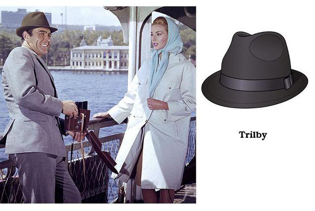  Trilbyʿñ