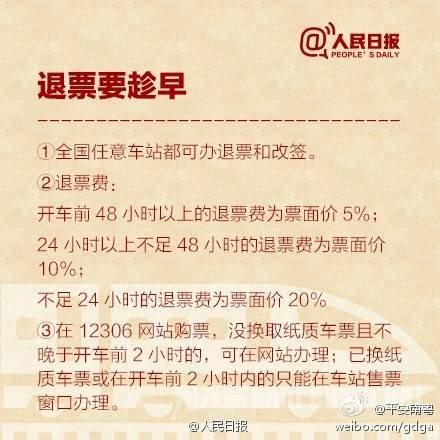 2016年春运期间退票手续费怎么算