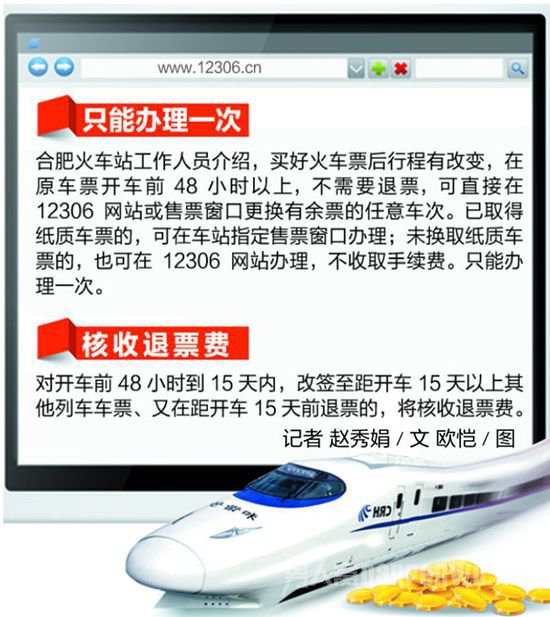 变更到站无需退票