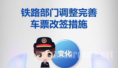 2015火车票改签要手续费吗