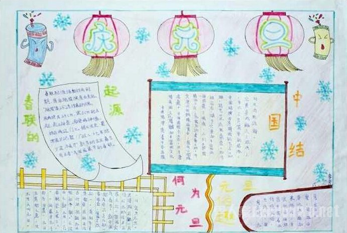 元旦节手抄报图片