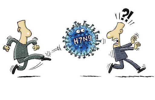 ȾH7N9еĲ