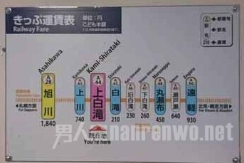 废弃火车站路途 废弃火车站路途