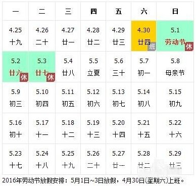 五一劳动节