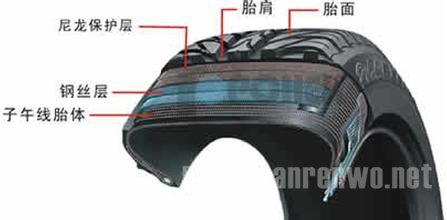 汽车轮胎品牌排名及优缺点 汽车轮胎品牌排名及优缺点